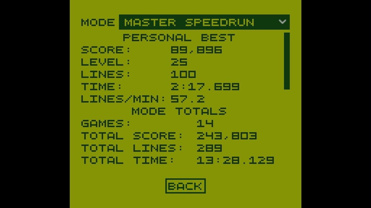 Emerald Gallery: 2-Score screenshot