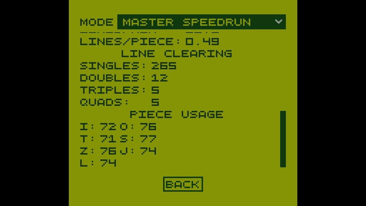 Emerald Gallery: 2-Score screenshot